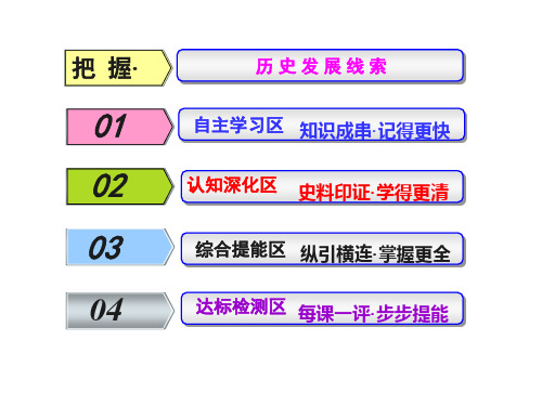 高考历史一轮复习 第三部分 第十五单元 中国特色社会主义建设的道路 第1讲 20世纪50年代至70年