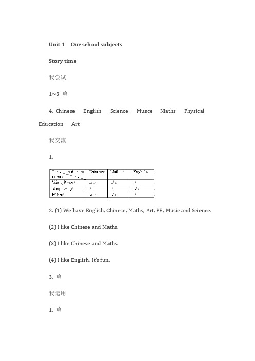 译林英语四年级下册伴你学答案