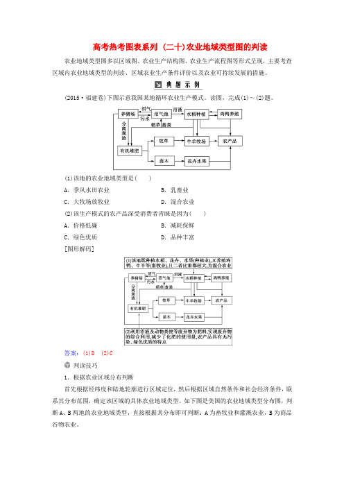 2019高考地理一轮复习 第二部分 第九单元 农业地域的形成与发展 高考热考图表系列(二十)农业地域