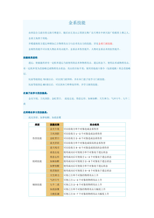 问道技能介绍