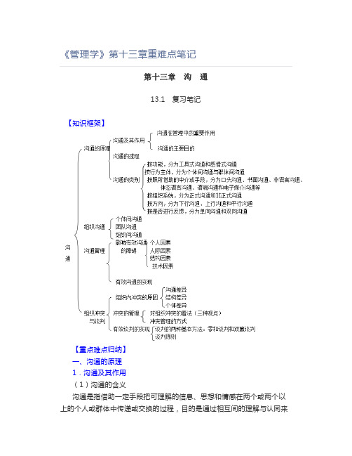 《管理学》第十三章重难点笔记