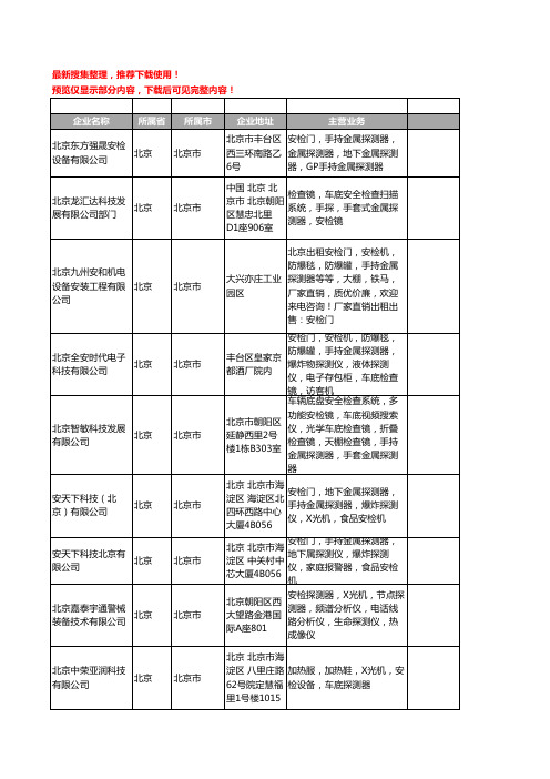 新版北京市安检探测器工商企业公司商家名录名单联系方式大全23家