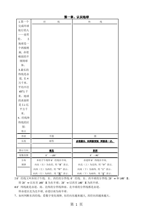 粤教版七年级地理上册13章复习资料