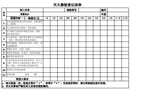 副本(附表3)灭火器检查记录表