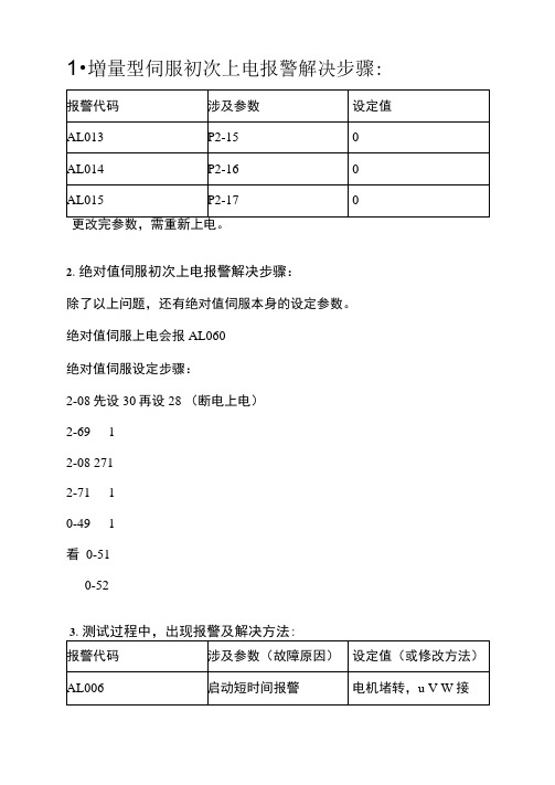 台达伺服常见故障分析与解决