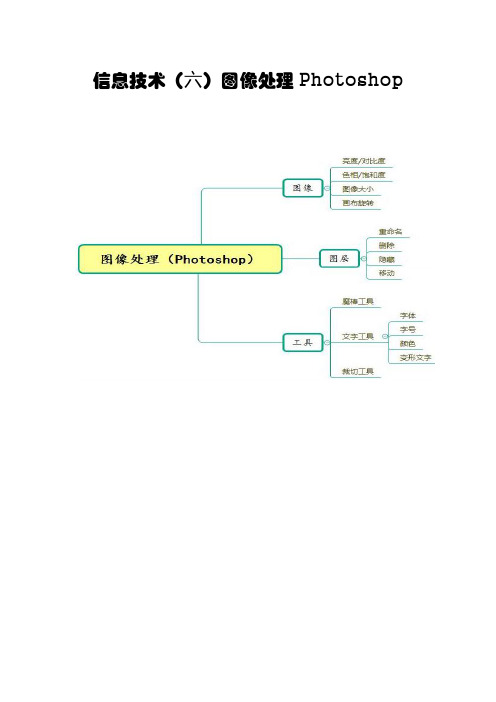 信息技术(六)图像处理Photoshop