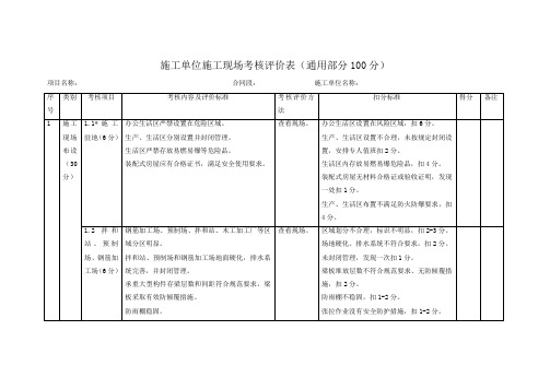 施工单位施工现场考核评价表