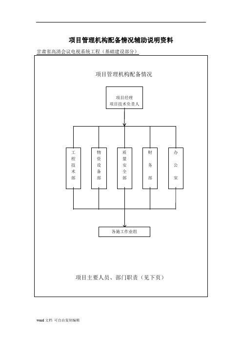 项目管理机构配备情况辅助说明资料