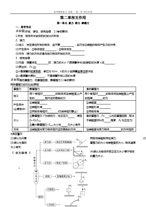 基础无答案 2必修一 第二章相互作用