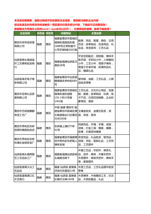 新版福建省莆田工艺礼品批发工商企业公司商家名录名单联系方式大全23家