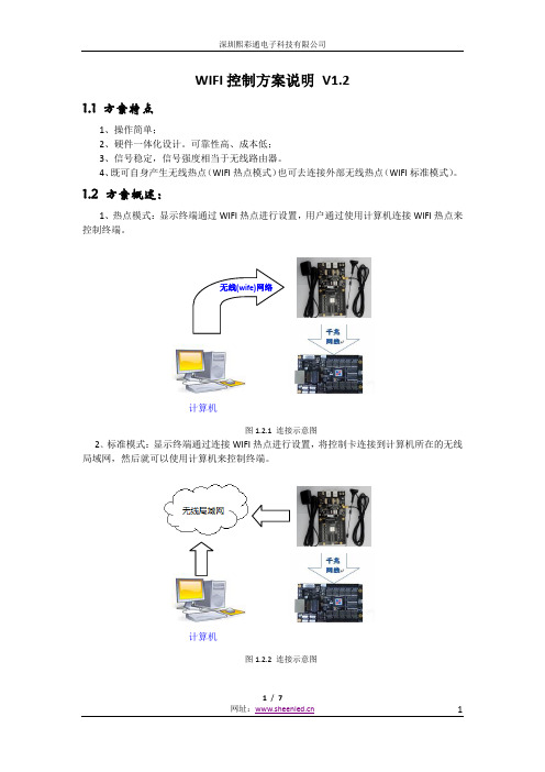 熙彩通WIFI控制方案说明-V1.2