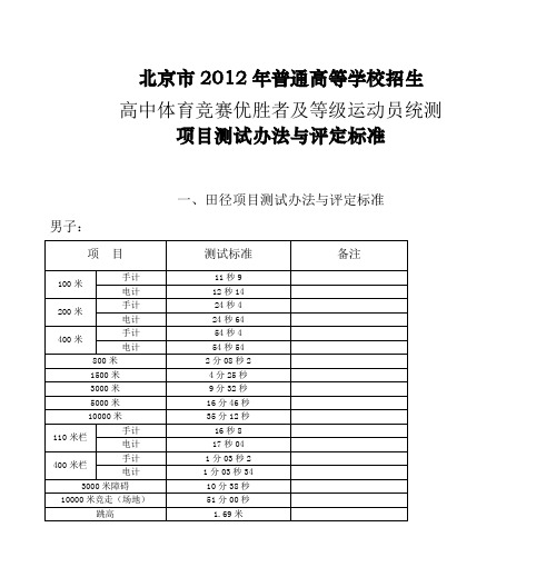 北京市2012年普通高等学校招生高中体育竞赛优胜者及等级运动员统测汇总