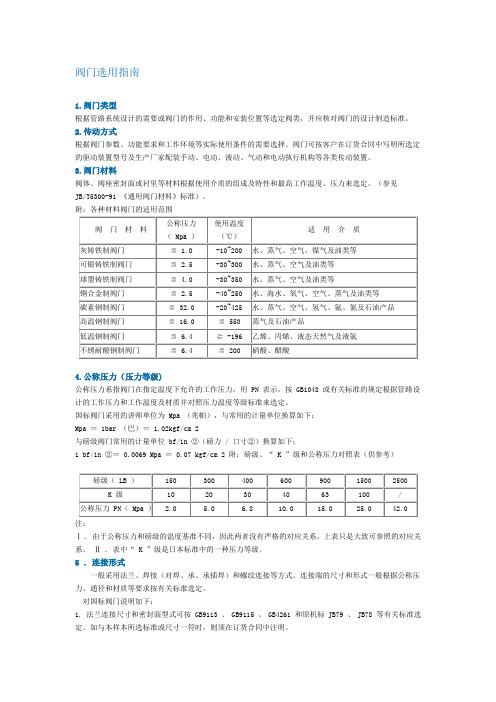 各类阀门型号大全资料