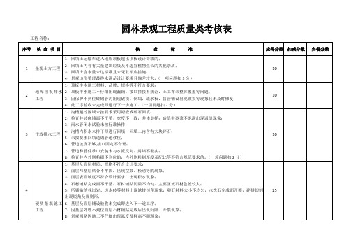 (完整版)园林景观工程质量类考核表