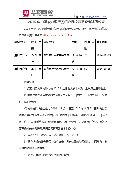 2015年中国农业银行厦门分行校园招聘考试职位表