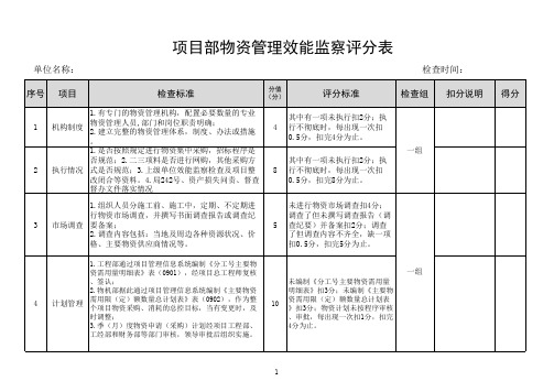 效能监察检查评分标准