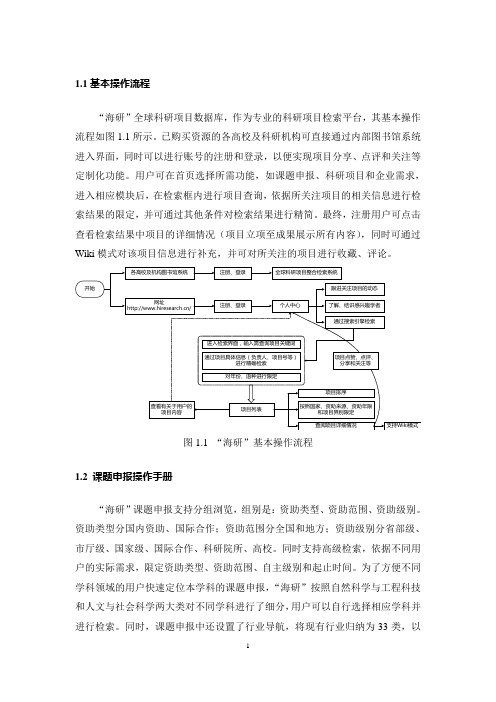 海研操作手册