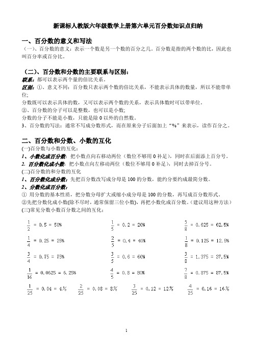 百分数分数小数互化(上课用)