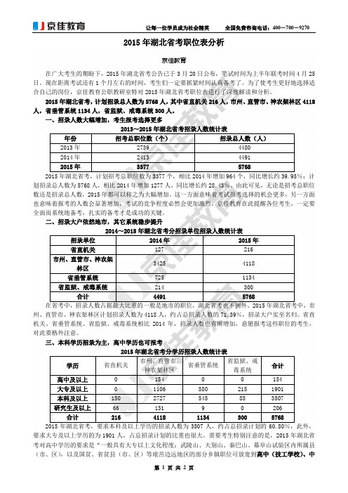 2015年湖北省考职位表分析