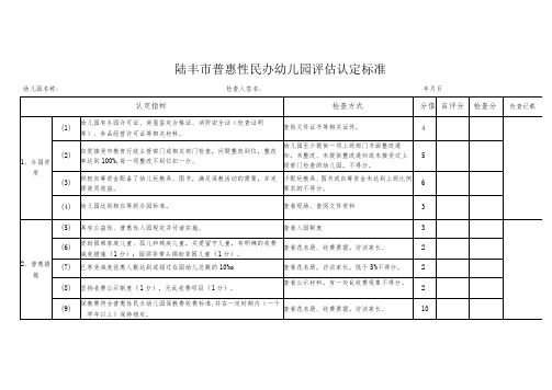 陆丰市普惠性民办幼儿园评估认定标准