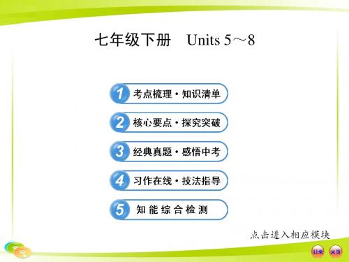 2013版初中英语全程复习方略课件(教材复习案)七年级下册 Units 5-8(冀教版)