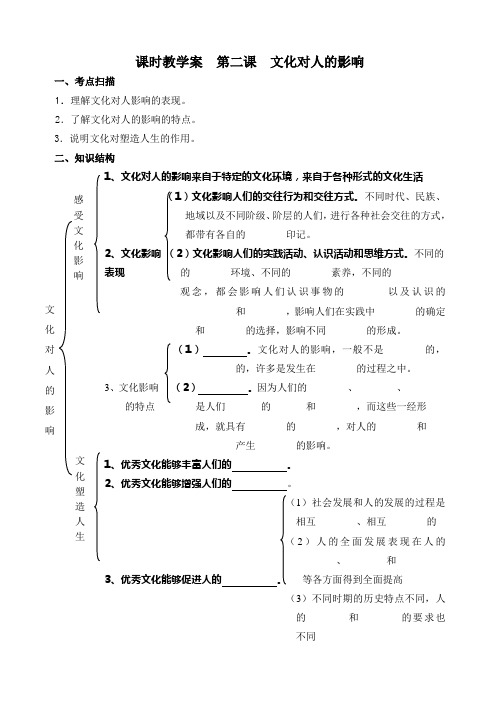 高中政治第一单元 文化与生活第二课《文化对人的影响》教学案人教版