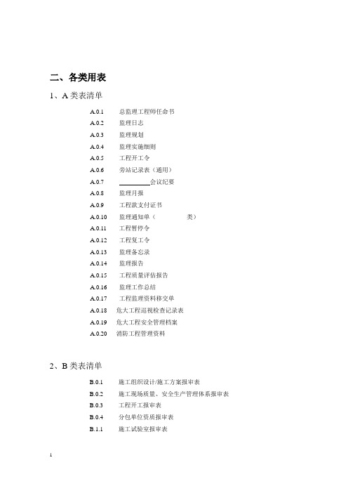 江苏省建设工程监理现场用表