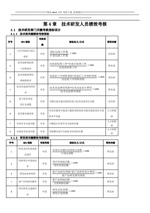 第4章  技术研发人员绩效考核