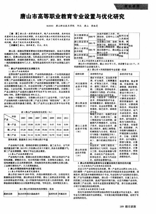 唐山市高等职业教育专业设置与优化研究