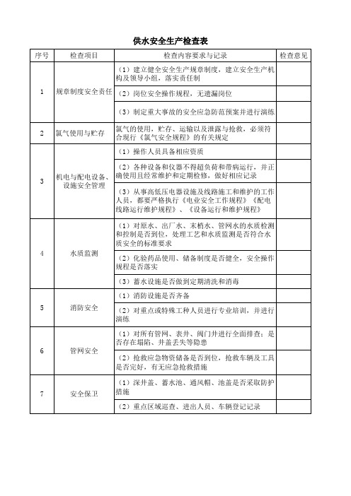 供水安全检查表