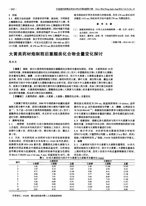 大黄类药材炮制前后蒽醌类化合物含量变化探讨