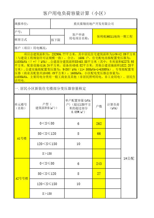 居民配电核容表