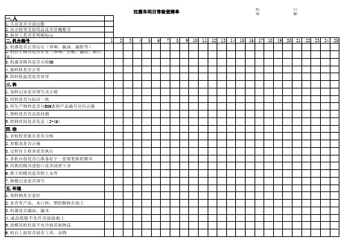 注塑车间日常检查清单