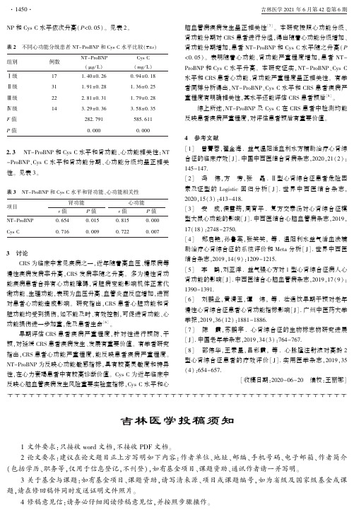 吉林医学投稿须知