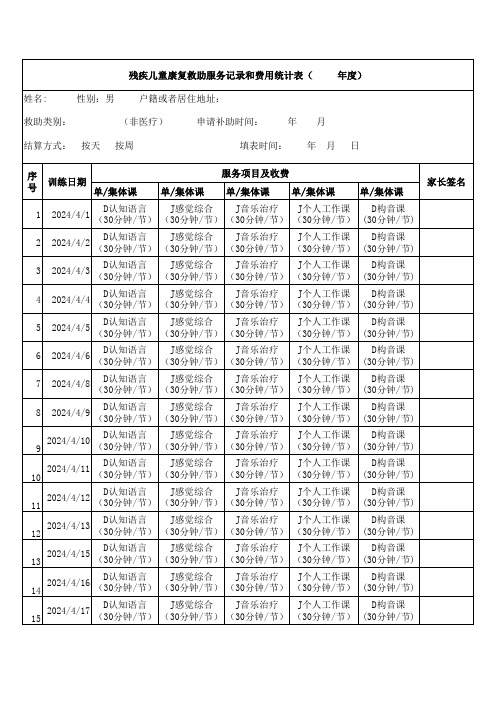 残疾儿童康复救助服务记录和费用统计表