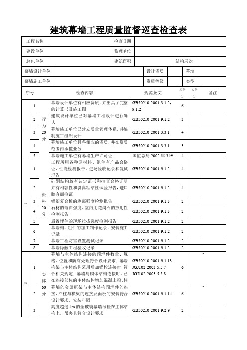 建筑幕墙工程质量监督巡查检查表