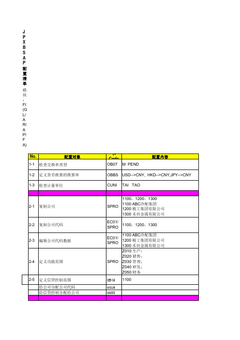 A-ABC-SAP-FI配置清单