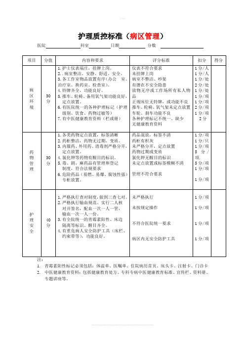 护理质控检查表