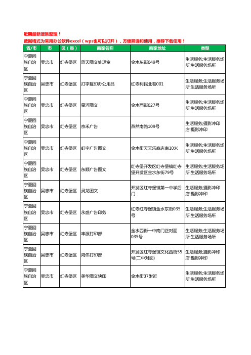 2020新版宁夏回族自治区吴忠市红寺堡区复印工商企业公司商家名录名单黄页联系方式大全11家