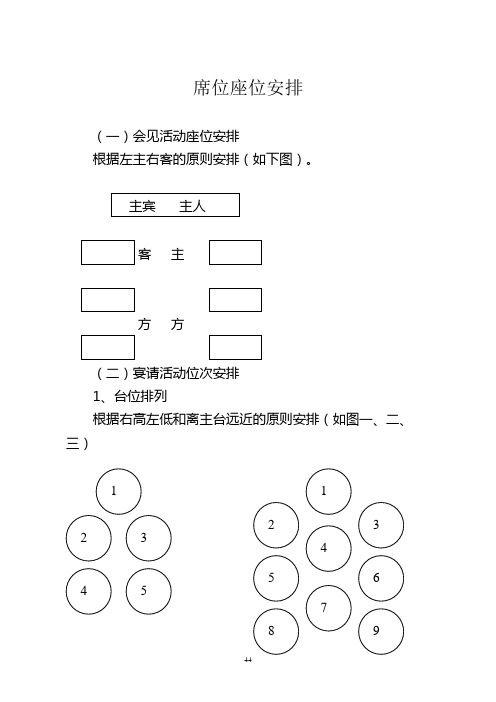 座位排序方法