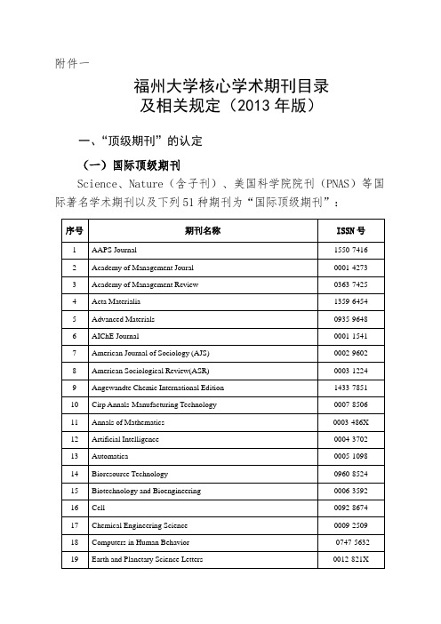 福州大学认定的期刊目录--一类刊物