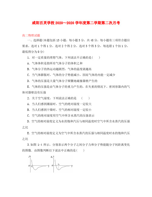 陕西省咸阳百灵中学2020学年高二物理下学期第二次月考试题(无答案)(1)