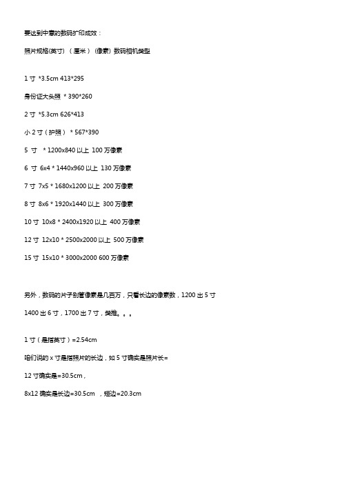 照片尺寸的换算
