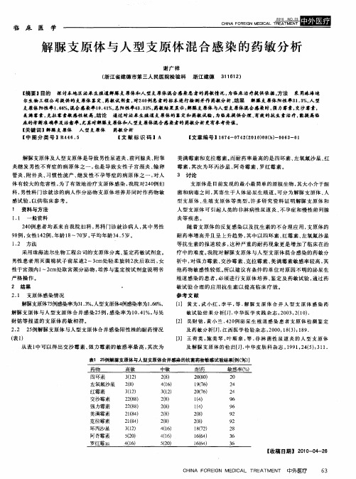 解脲支原体与人型支原体混合感染的药敏分析