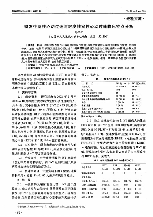 特发性室性心动过速与继发性室性心动过速临床特点分析