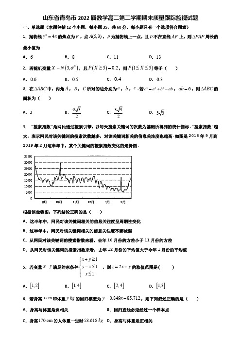 山东省青岛市2022届数学高二第二学期期末质量跟踪监视试题含解析