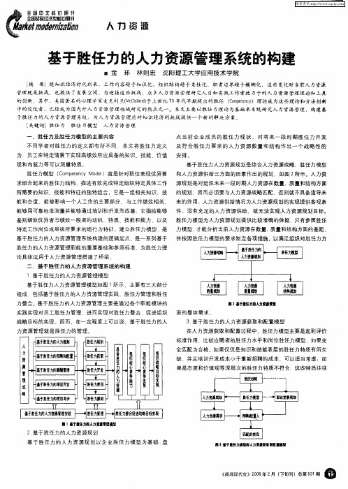 基于胜任力的人力资源管理系统的构建