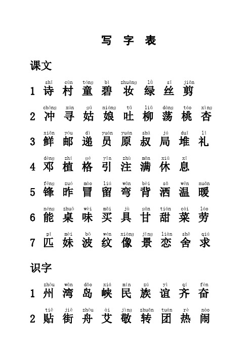 部编版二年级语文写字表下册带拼音