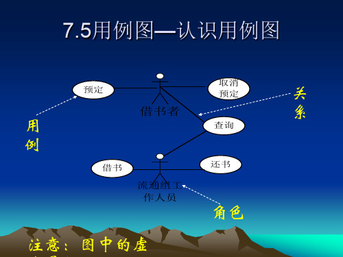 UML 用例图、关系图、活动图