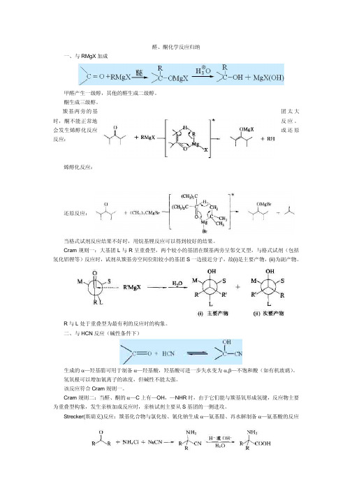 原创醛、酮化学反应归纳